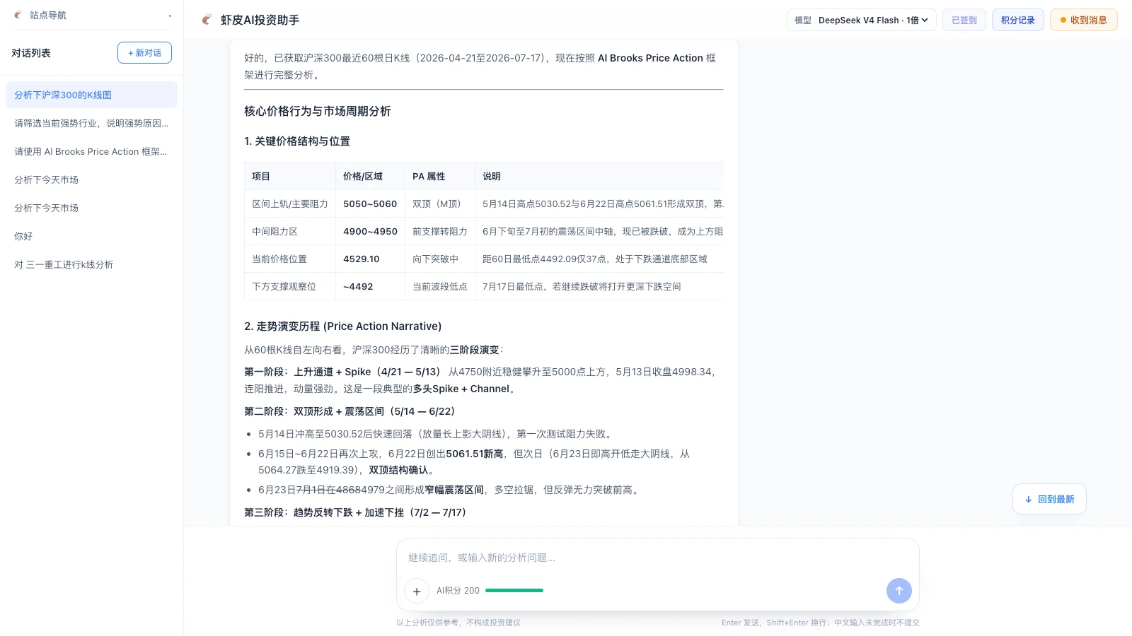 虾皮 AI 投资助手