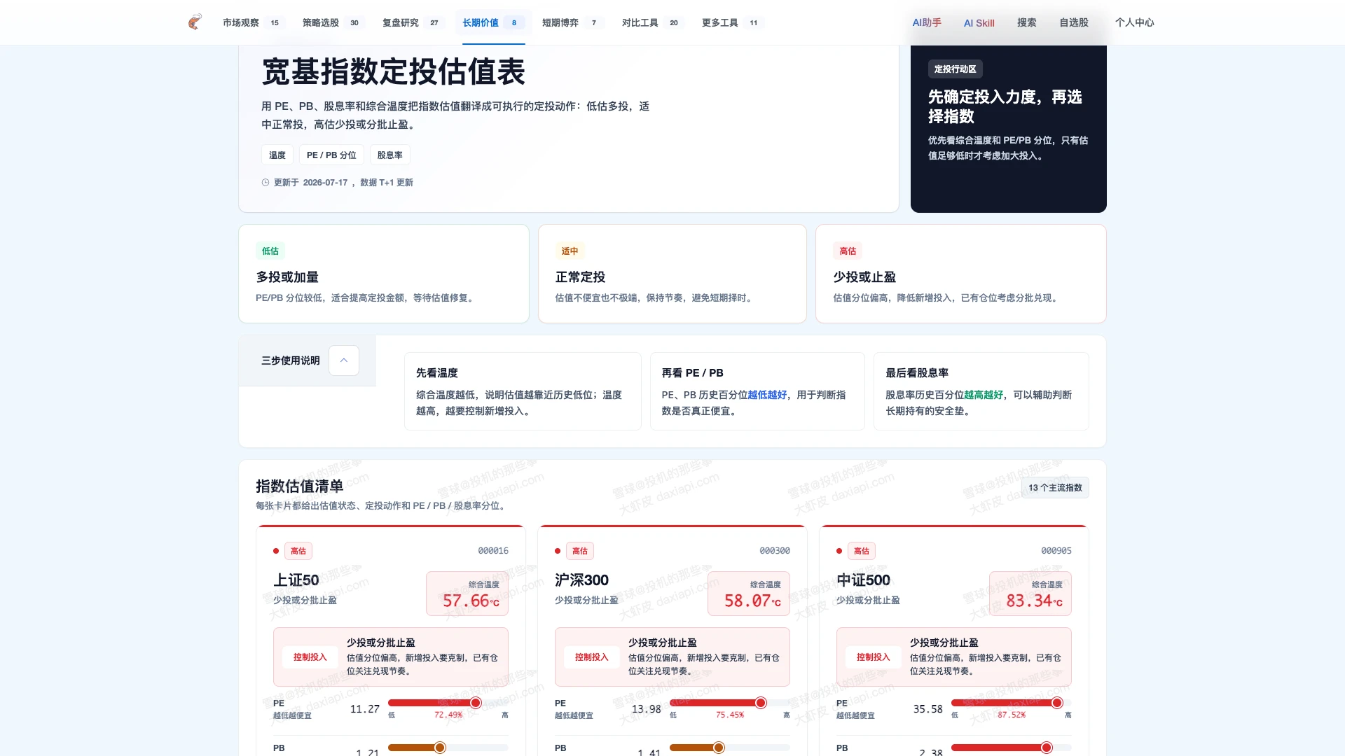 宽基指数估值表