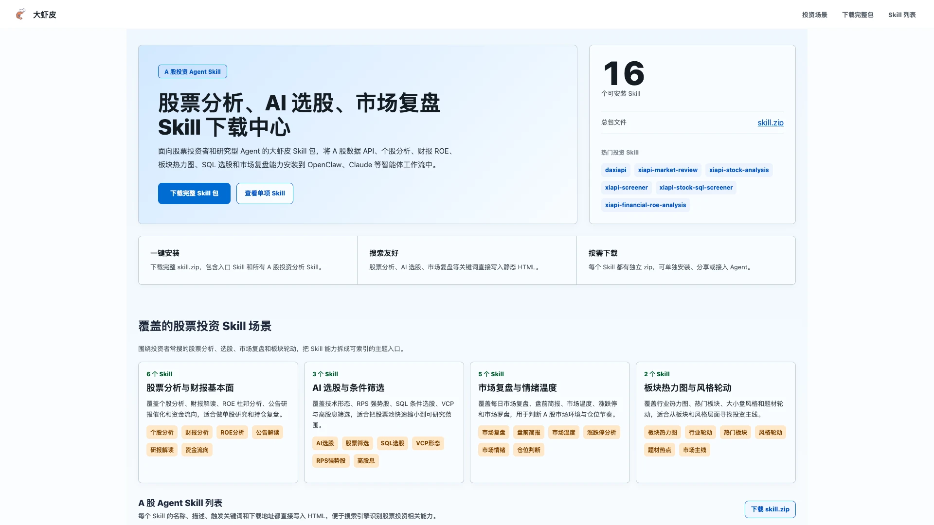 A 股投资 Skills